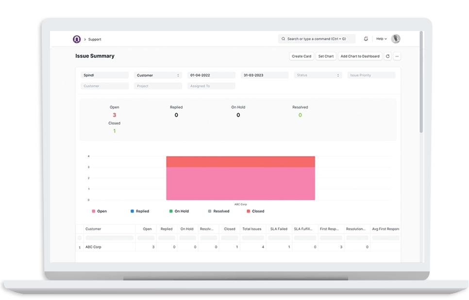 odoo vs sowaan erp