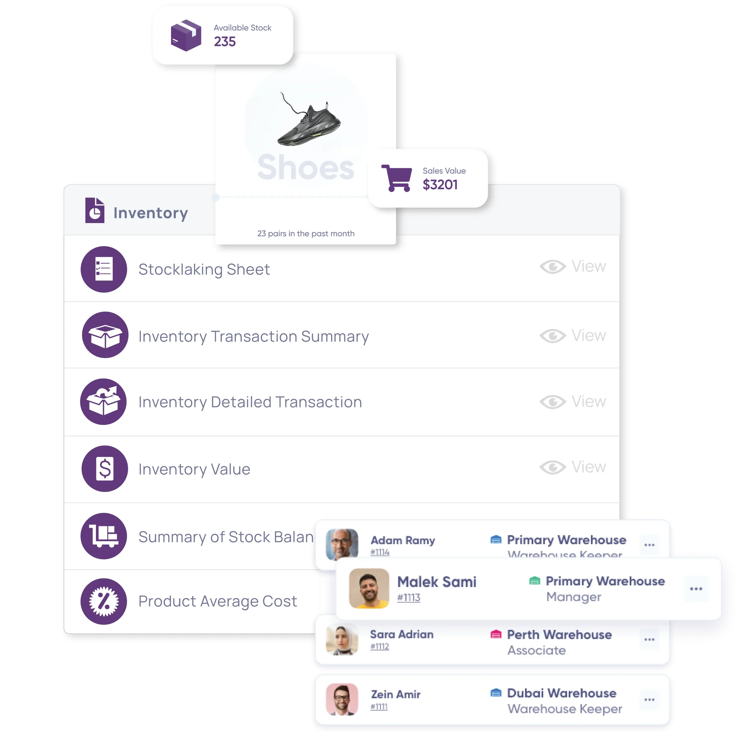 Inventory management module in ERP accounting solution.