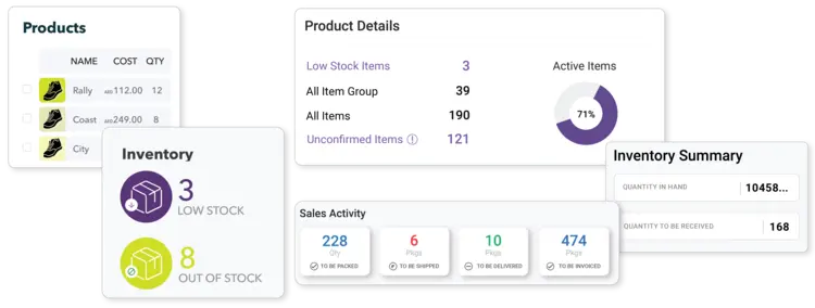 What is inventory management software for businesses.