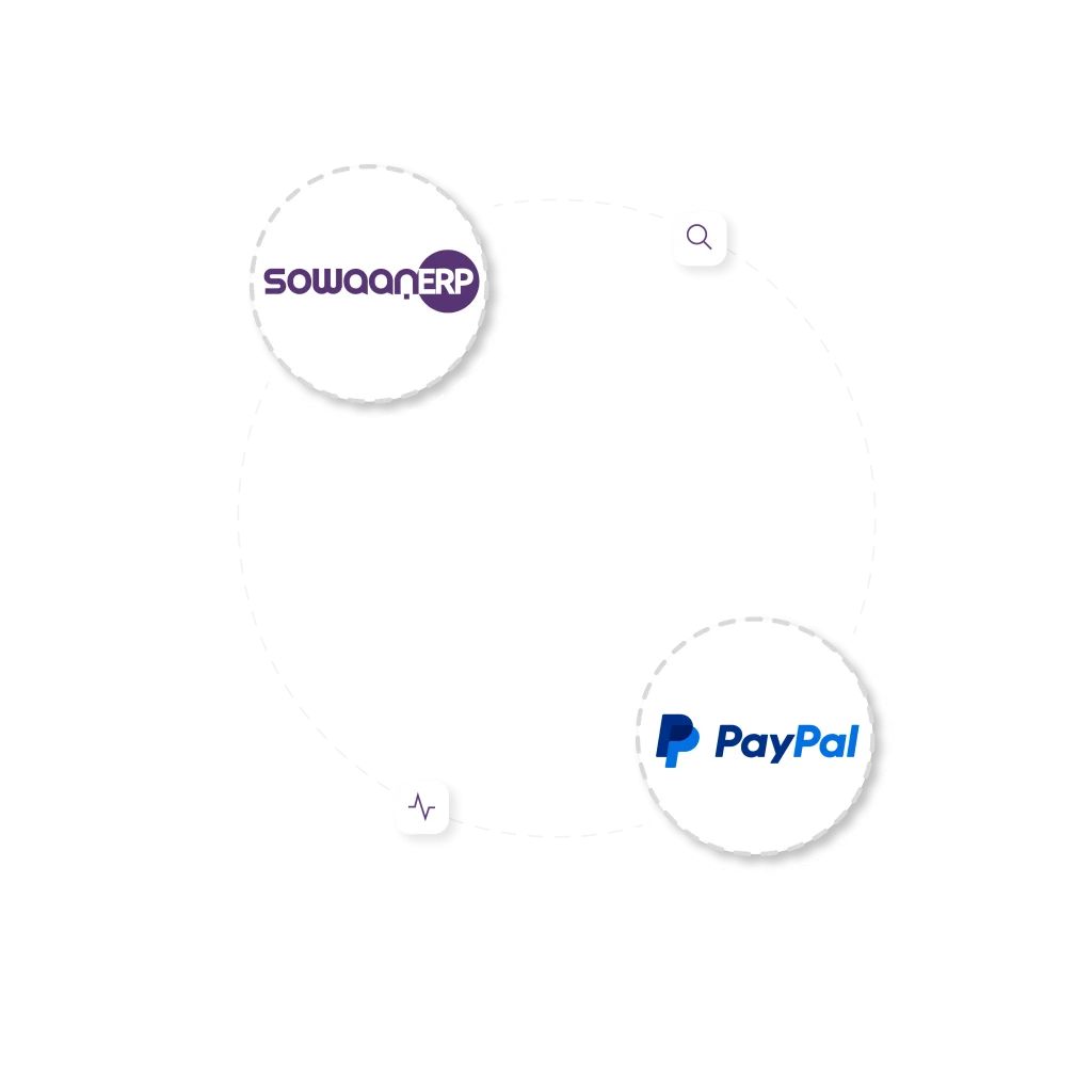 paypal