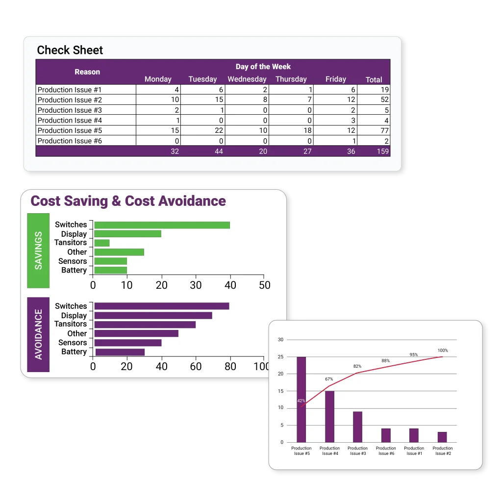 Quality control management using ERP software in manufacturing.