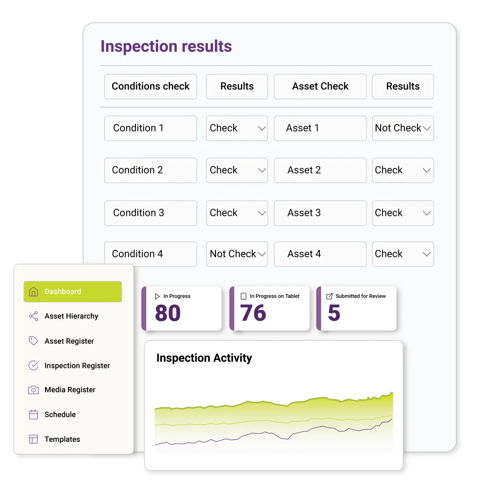 Computer-Aided Facility Management (CAFM) tools in ERP.