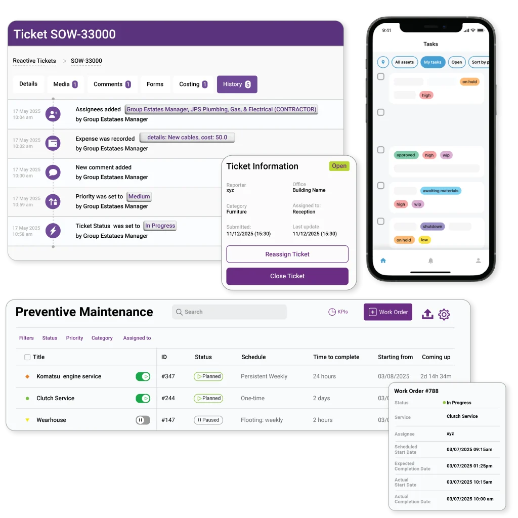 Key features of ERP-based facility management operating model.