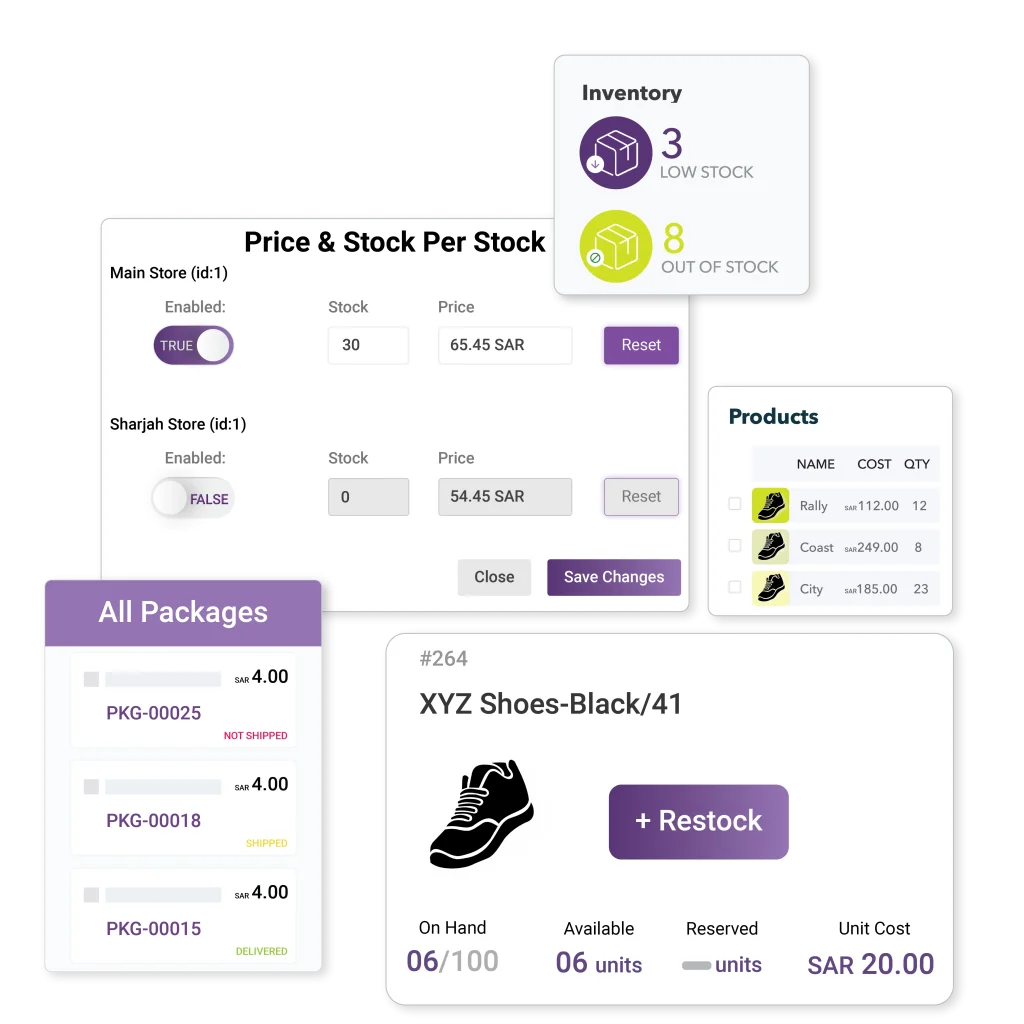 Order management process powered by ERP software.