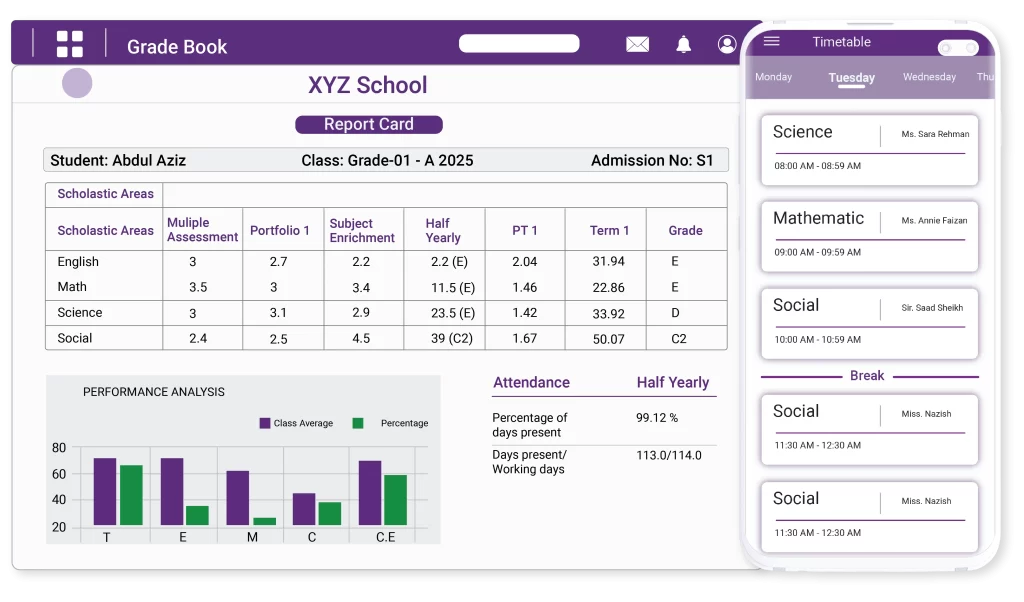 ERP-based examination and grading system for schools.