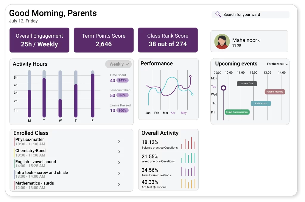 Parent portal feature in ERP school management software.