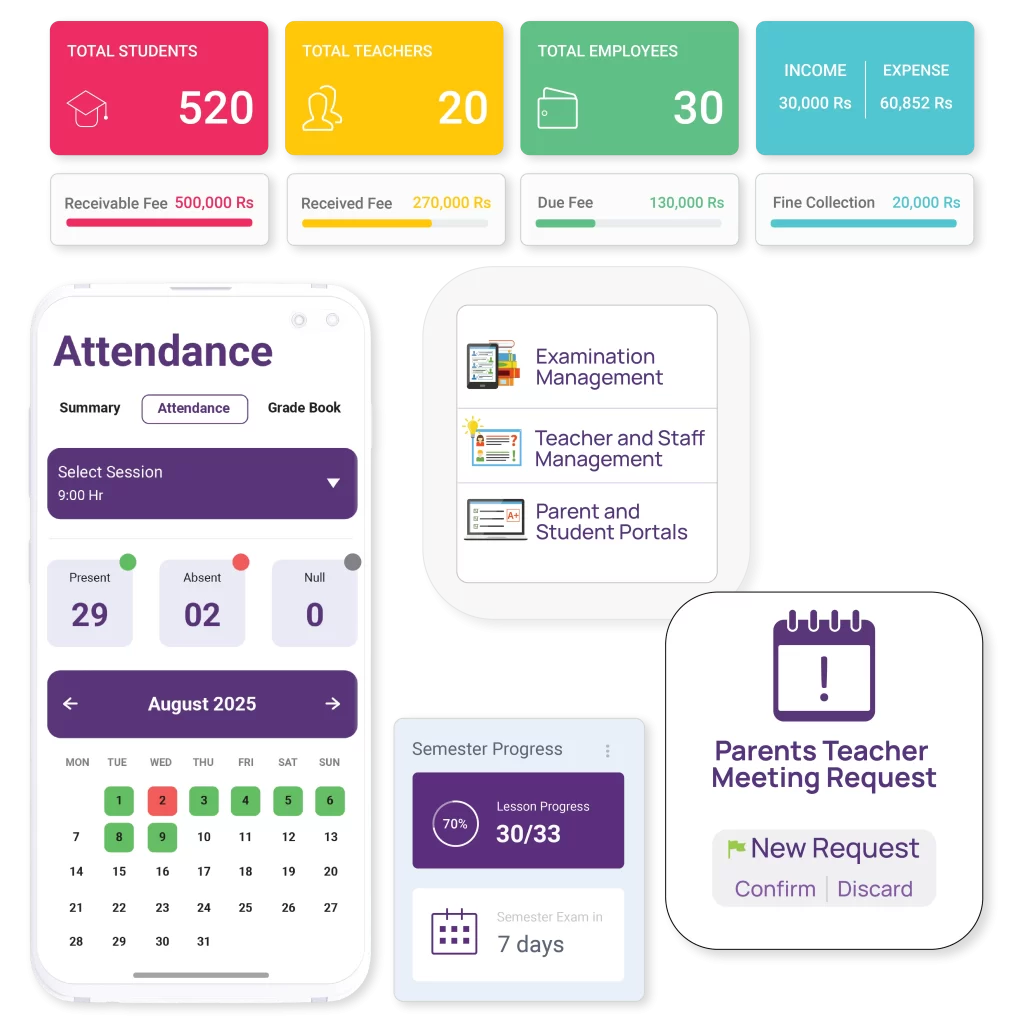 Upgrade your educational institution with Sowaan ERP education software.