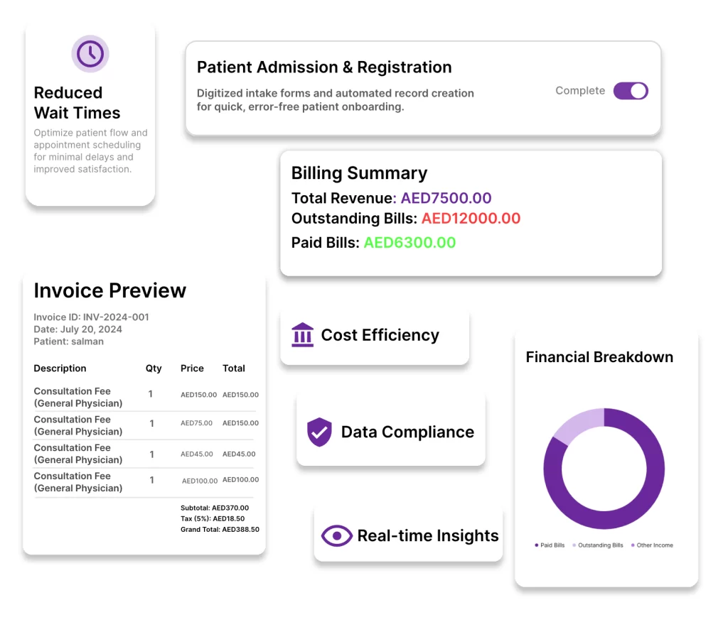 Healthcare ERP Advantages to Patients all 7