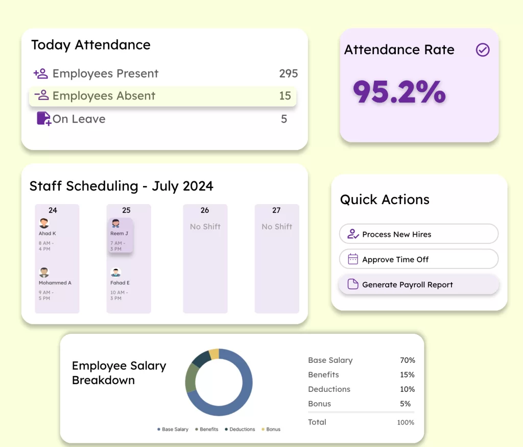Payroll Management Dashboard ERP