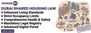 Infographic by Sowaan ERP explaining Dubai's Shared Housing Law, highlighting key pillars like living standards, occupancy limits, health and safety, legal registry, and digital portals.