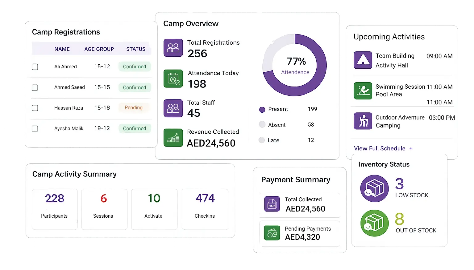 Camp management dashboard