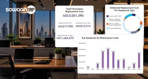Custom ERP Solutions in the UAE: What Growing Businesses Need to Know