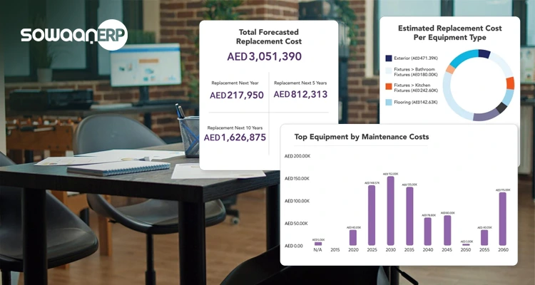  Enterprise Asset Management Software: A Complete Guide for UAE Businesses